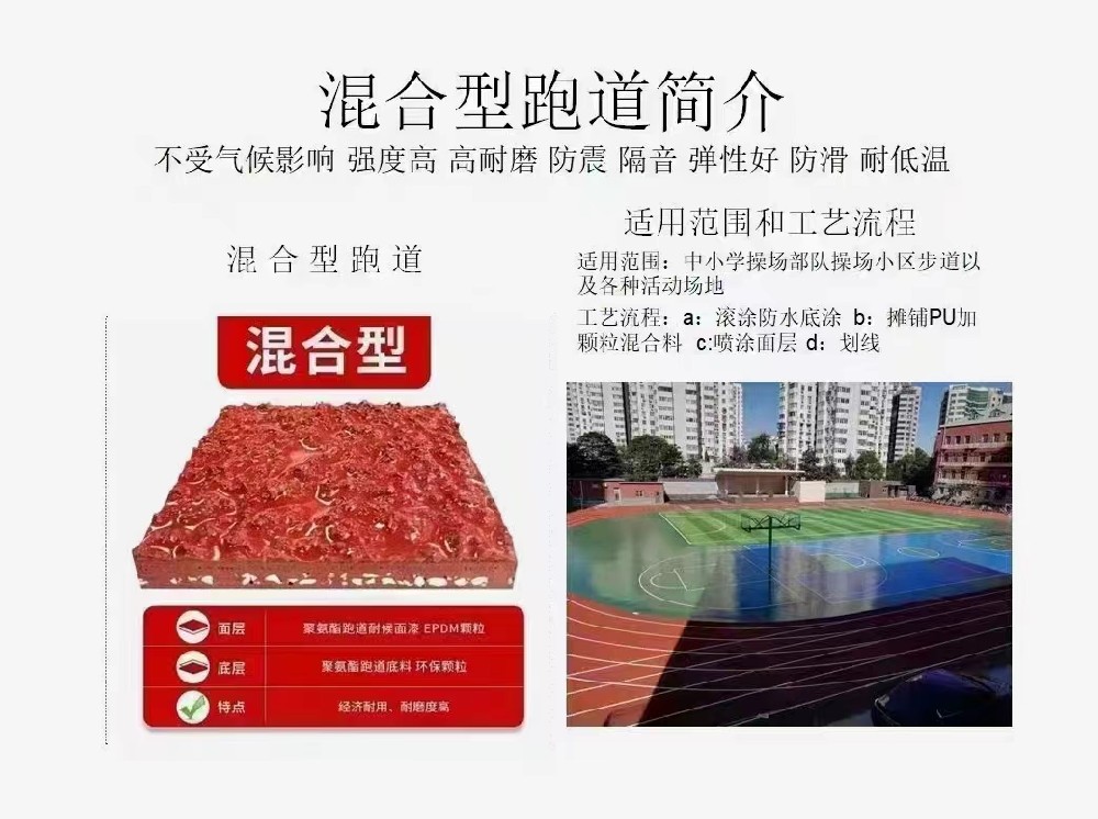 混合型塑胶跑道脱层的原因